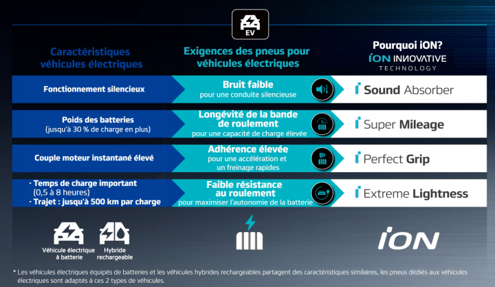 Capture D'ecran 2025 06 25 160303